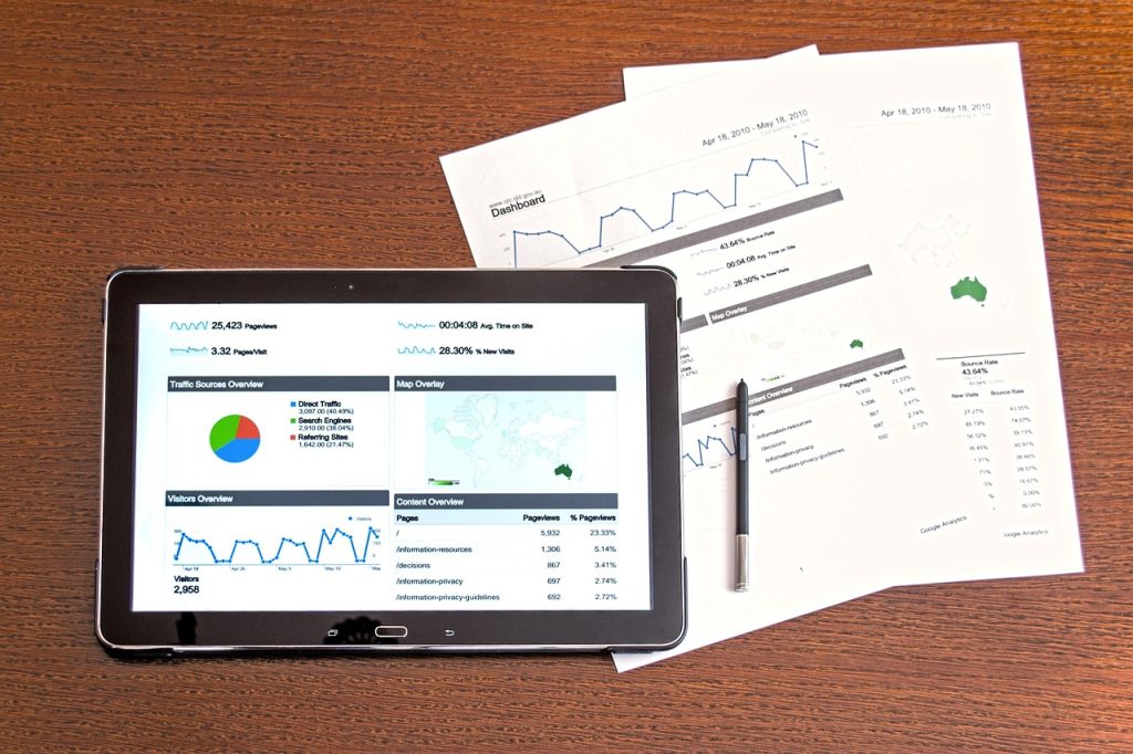 Visual representation of a comprehensive marketing plan, showcasing strategic steps, timelines, and key metrics for successful campaign execution